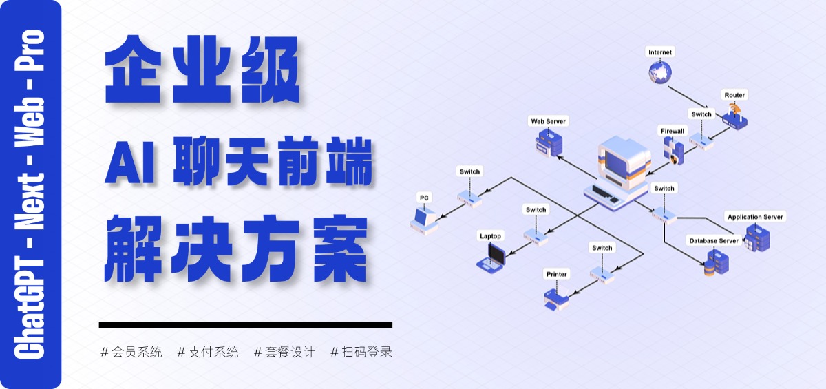 Enterprise AI Chat Solution: ChatGPT-Next-Web-Pro