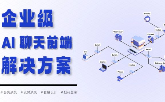 企业级 AI 聊天解决方案:ChatGPT-Next-Web-Pro