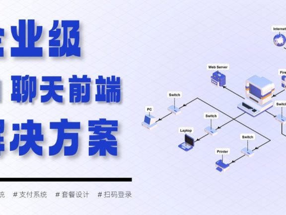 企业级 AI 聊天解决方案:ChatGPT-Next-Web-Pro